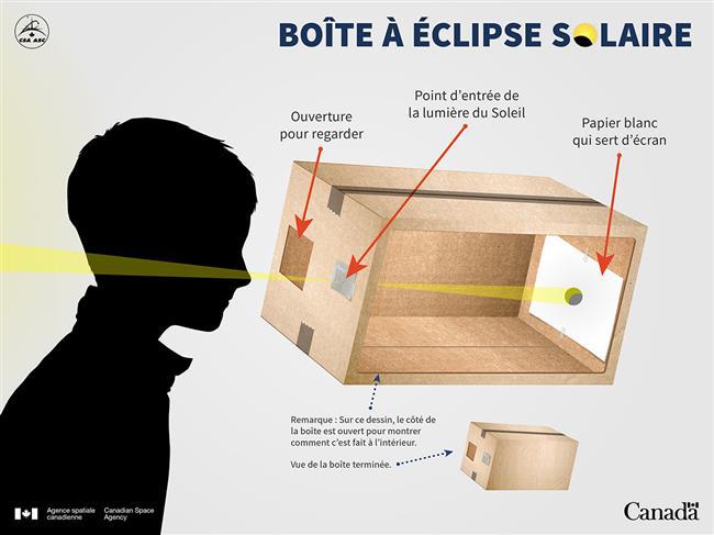 boite-a-eclipse-solaire